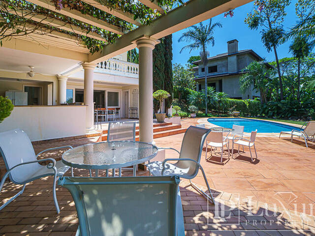 Casa em condomínio para Locação em Itu - 5