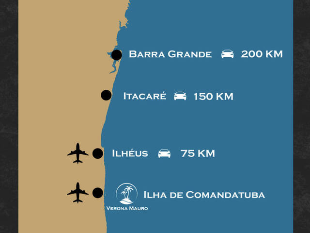 Fazenda para Venda em Una - 5