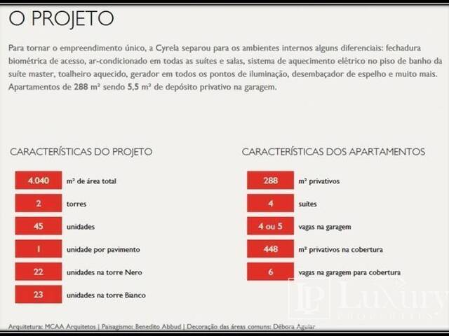 Cobertura para Venda em São Paulo - 3